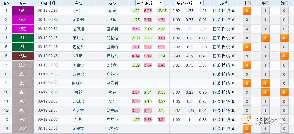 財經(jīng) 第7頁