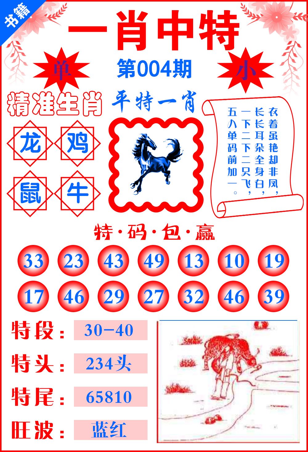 一肖一碼，揭秘中獎背后的秘密與金額計算方式，揭秘一肖一碼中獎背后的秘密與金額計算方式