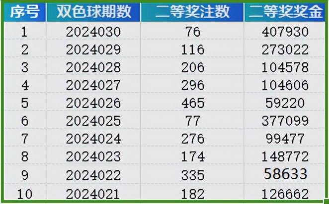 探索新奧彩，揭秘?cái)?shù)字組合777與888的神秘面紗，揭秘?cái)?shù)字組合777與888的神秘面紗，新奧彩探索之旅