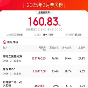 探索港彩開獎歷史記錄，走向未來的彩票文化之旅（2025年回顧），港彩開獎歷史回顧與未來彩票文化之旅（2025年展望）