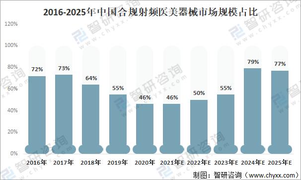 探索未來，2025天天正版資料免費大全的未來藍圖，探索未來藍圖，2025天天正版資料免費大全展望