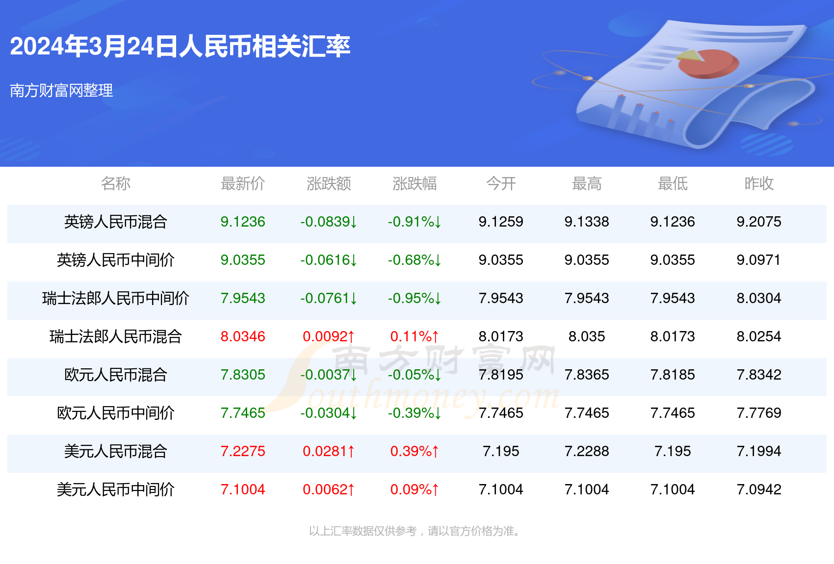 新澳門彩最快開獎記錄，揭秘彩票背后的秘密，揭秘新澳門彩開獎背后的秘密與最快記錄開獎歷程