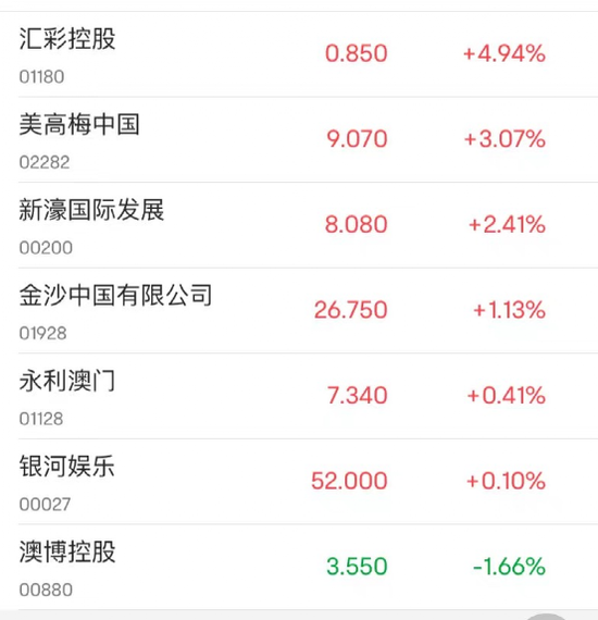 新澳門彩最快開(kāi)獎(jiǎng)記錄，探索與解析，澳門新彩開(kāi)獎(jiǎng)記錄解析與探索