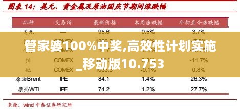 管家與100管家婆的中獎概率探究，管家與管家婆的中獎概率深度解析