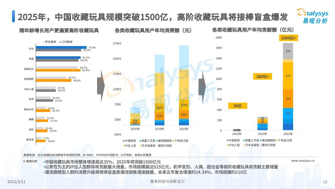 探索未來，2025年新奧正版資料的展望與深度解析，未來展望與深度解析，2025年新奧正版資料探索