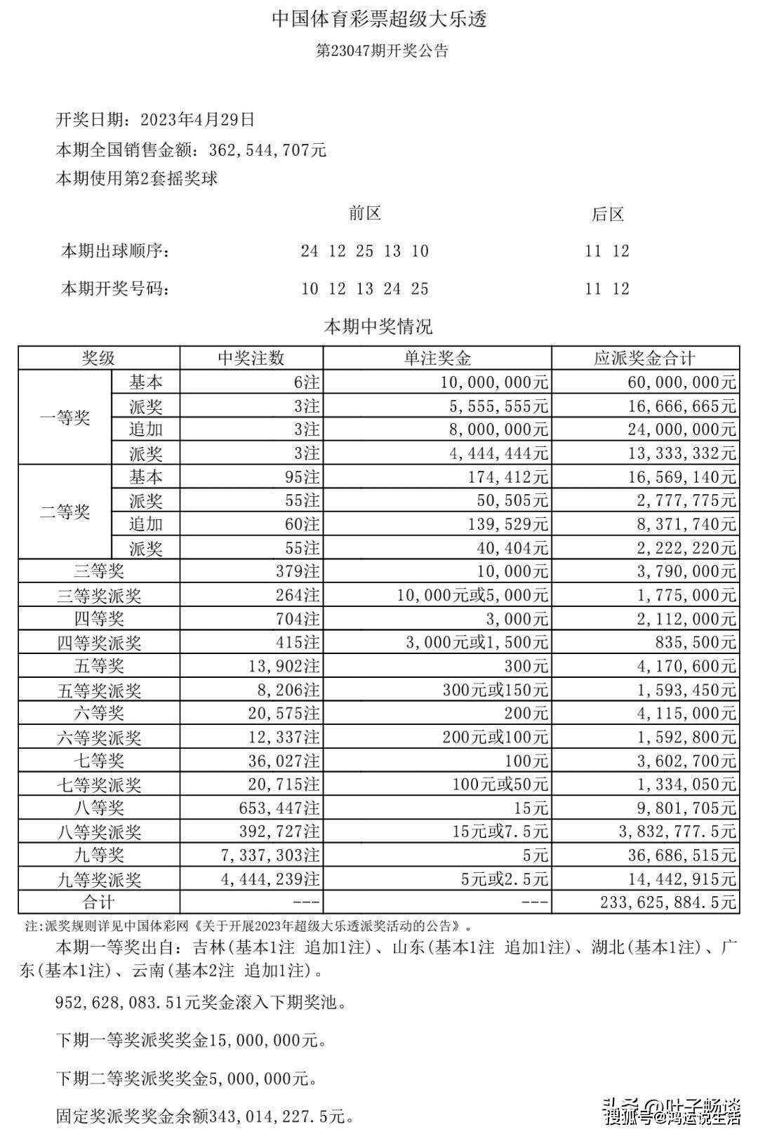 新澳天天開獎資料大全600TK，探索彩票世界的神秘之門，新澳天天開獎資料大全600TK，揭秘彩票世界的神秘之門