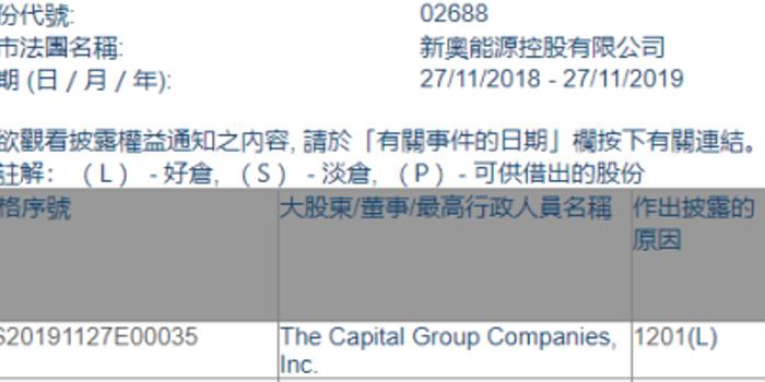 新奧資料大全最新版 2025概覽，新奧資料大全最新版 2025概覽，全面了解新奧集團(tuán)概況與業(yè)務(wù)布局
